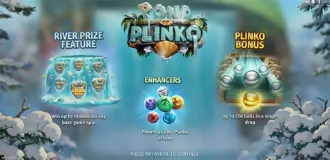 Pond of Plinko — Обзор